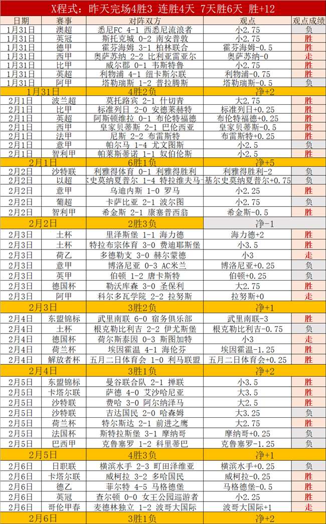 NBA,止痛药助力,乔治伤愈出,开云体育,开云体育官网,开云体育app,开云体育app下载