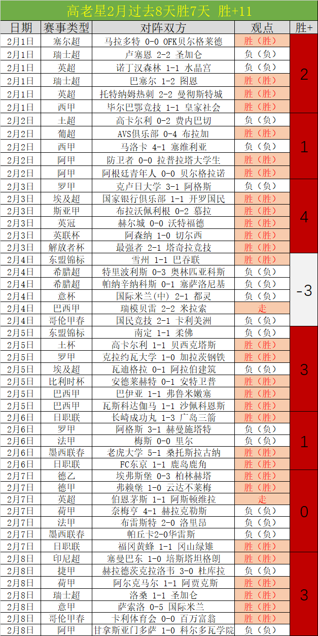 中国气象局,揭示冰雪资,源分布情况,开云体育,开云体育官网,开云体育app,开云体育app下载
