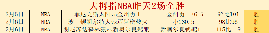 火速连冠,激情碰撞,揭秘国王,开云体育,开云体育官网,开云体育app,开云体育app下载