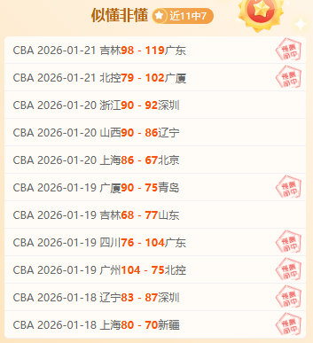 火速连冠,激情碰撞,揭秘国王,开云体育,开云体育官网,开云体育app,开云体育app下载