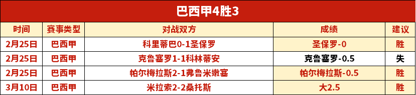 曼城客场大,胜伊普斯维,重返英超前,开云体育,开云体育官网,开云体育app,开云体育app下载