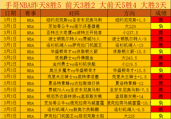 哪吒,港澳引发中,华传统文化,开云体育,开云体育官网,开云体育app,开云体育app下载