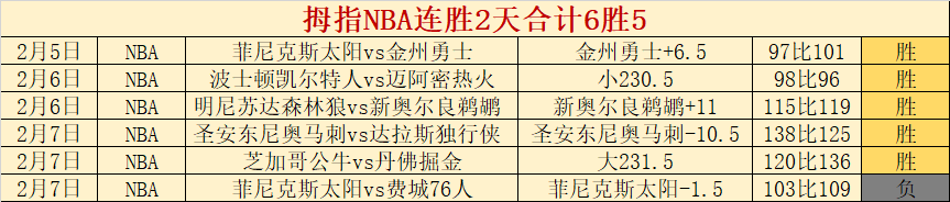 奥萨苏纳对,决马略卡,西甲专家分,开云体育,开云体育官网,开云体育app,开云体育app下载