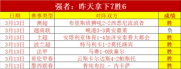美职男篮附,加赛,西部季后赛,开云体育,开云体育官网,开云体育app,开云体育app下载