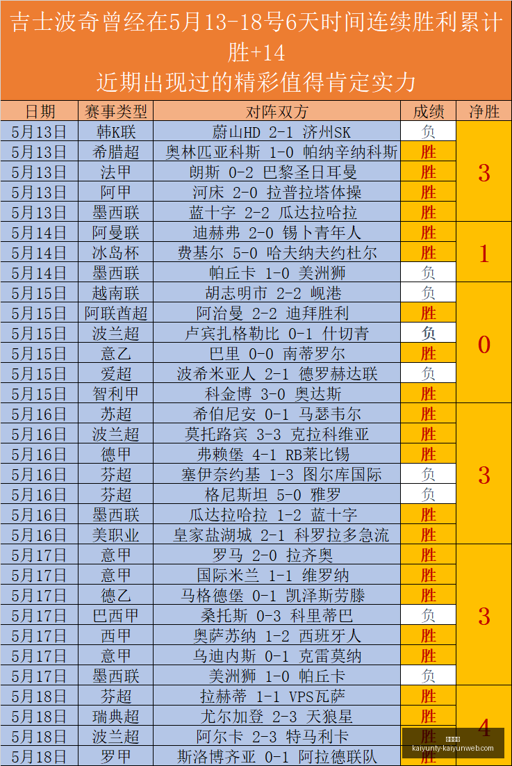 中甲焦点战,南京城市宁,波职业,开云体育,开云体育官网,开云体育app,开云体育app下载