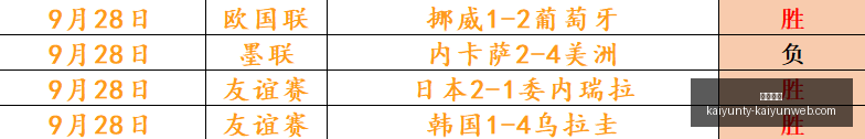 申花客场挑,战柴桢,能否逆袭成,开云体育,开云体育官网,开云体育app下载