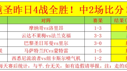 拜仁客场4-0完胜多特，凯恩帽子戏法助球队豪取四连胜