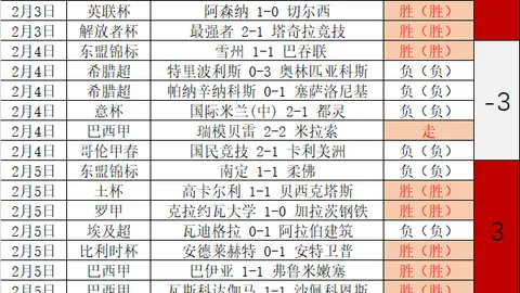 中国气象局揭示冰雪资源分布情况：何时何地丰富