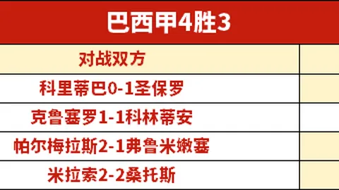 曼城客场大胜伊普斯维奇，重返英超前四行列