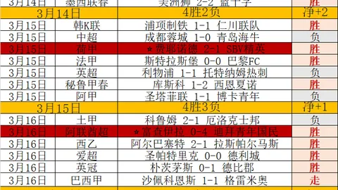 外媒报道：美国奥委会针对冬奥会项目性骚扰事件展开调查——环球时报