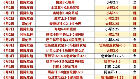 红姐析球秘籍开云体育：加拿大主场占先机终极指南