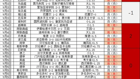 韩职联五连胜奇迹罗特展现神级状态，韩职赛况解读