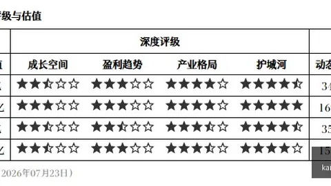 马宁助力阜新学子开云体育官网：足球不只是运动，更是快乐生活的终极指南